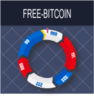 лучшие биткоин краны на free-bitcoin